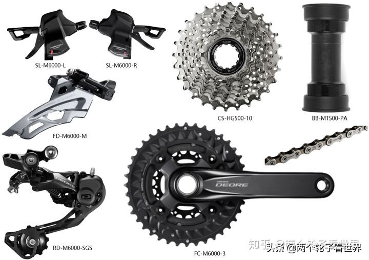 永久山地车变速器和禧玛诺变速器,入门山地车变速器的正确使用方法