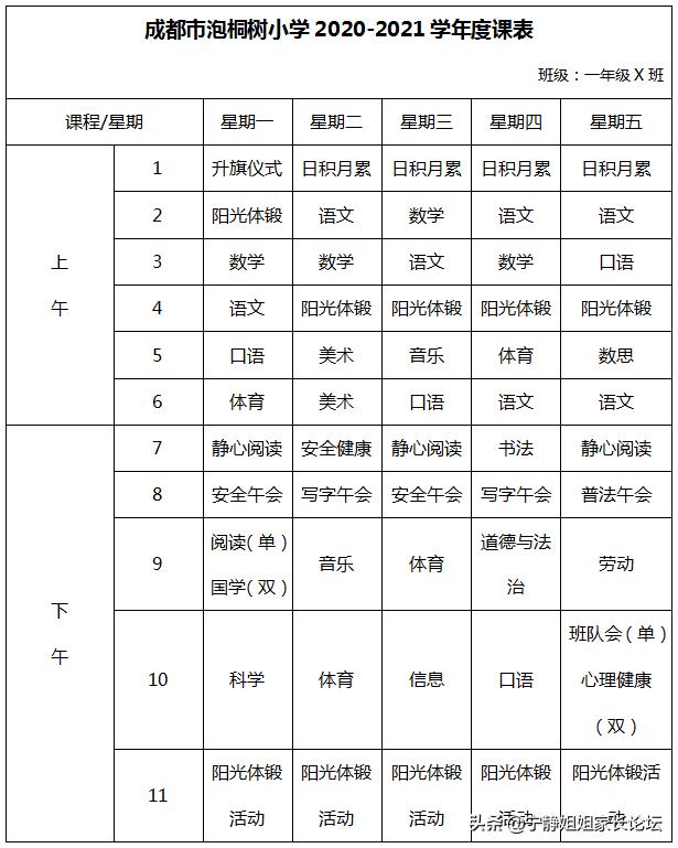 成都市哪所小学对口初中相对更好,成都比较好的小学和中学