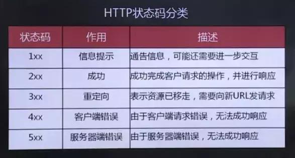 计算机网络的工作原理是啥,计算机网络原理考研历年真题