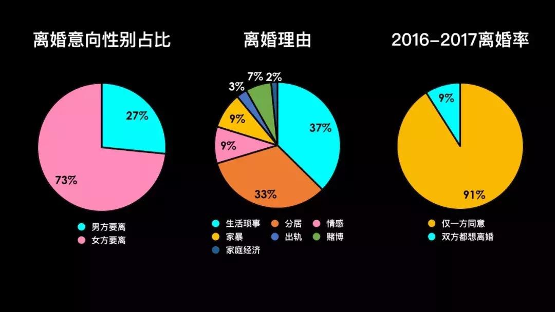 缺爱的人一生都在做这两件事,最喜欢做的事就是爱