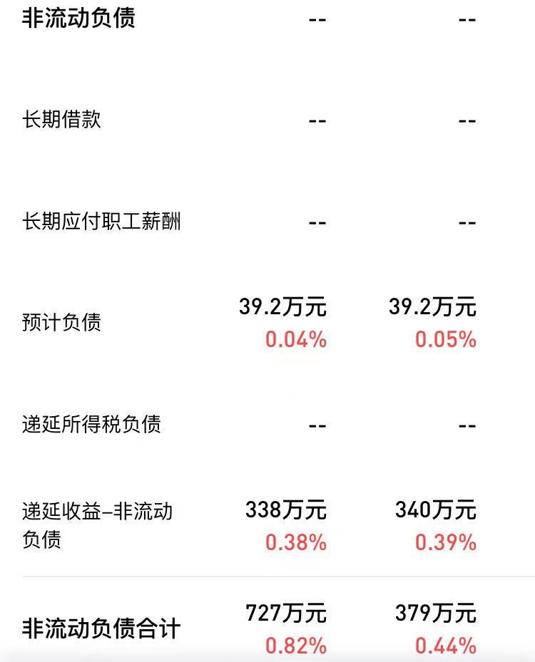 阿拉丁投资,阿拉丁投资可靠吗