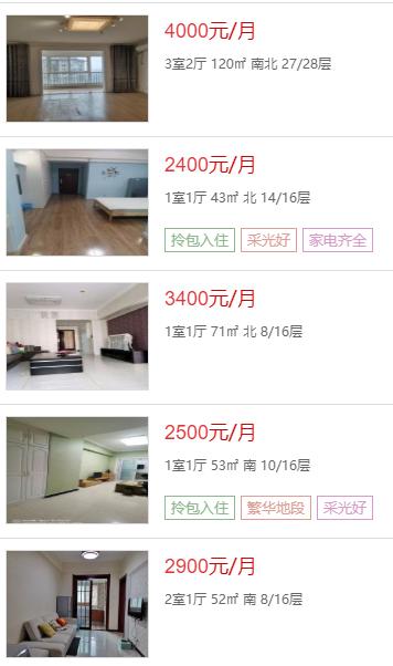 西安哪个片区租房便宜,西安热门地段租房