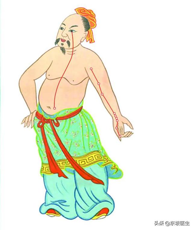 手少阴心经腕横纹尽头的穴位名称,手少阴心经循行与主治