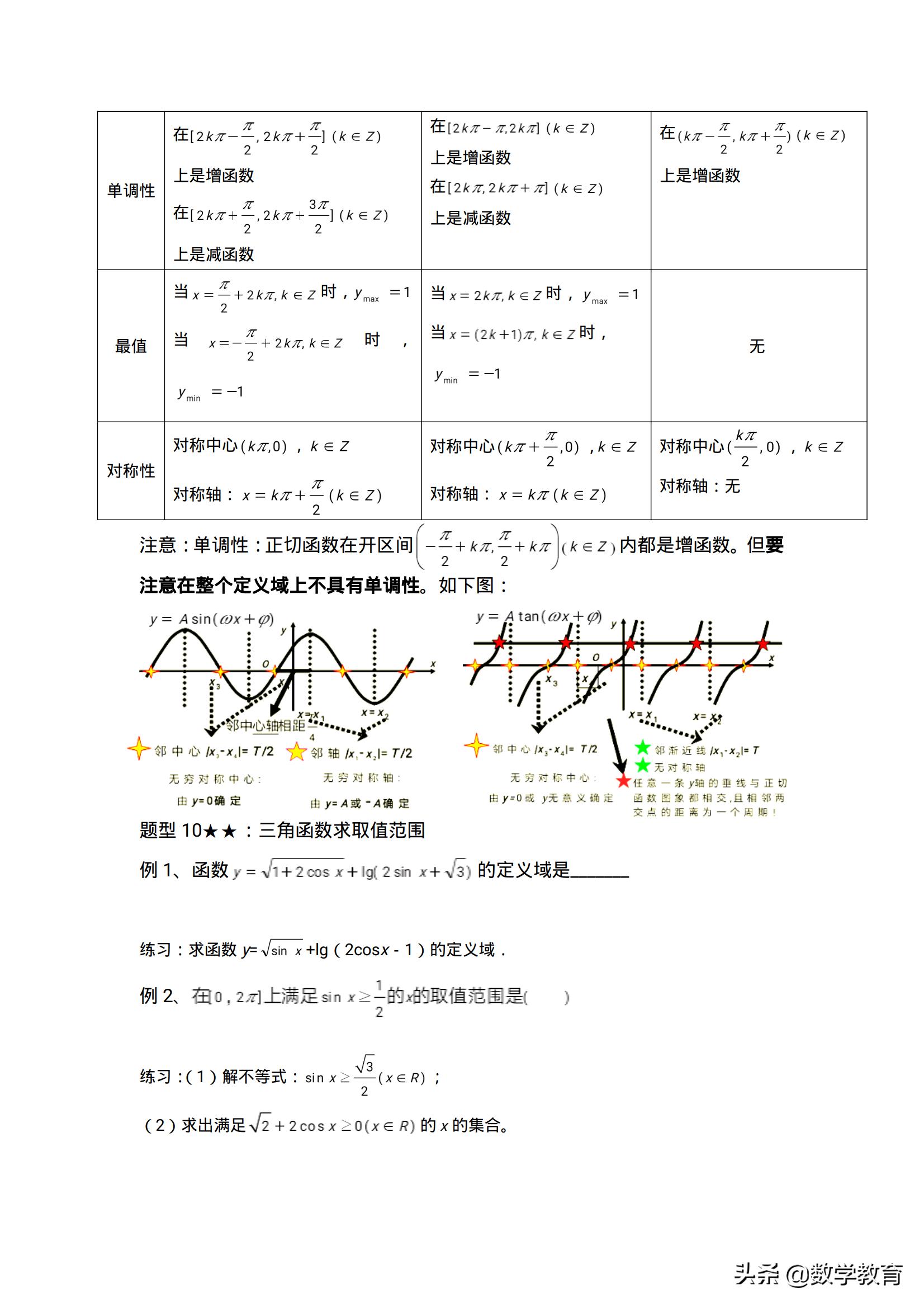 高中数学人教b版必修四目录,高中数学必修四电子版课本最新版
