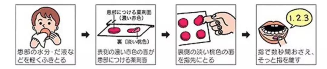 柳岩推荐韩国痛经药,欧阳娜娜推荐的祛痘膏链接