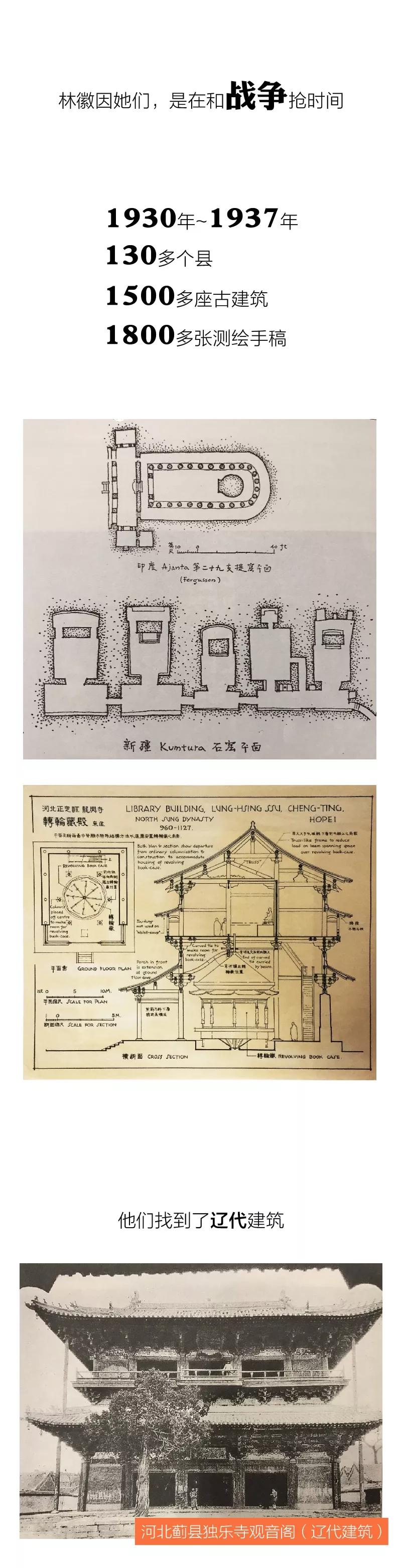 建筑系毕业的女生,建筑系的现状