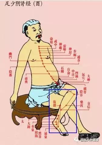 腿寒气怎么调理最有效,腿寒气太重怎么下针驱寒