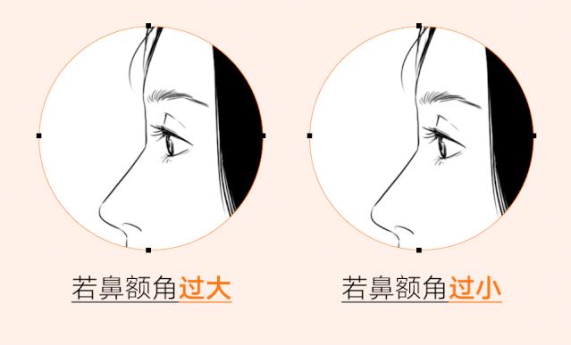 侧颜鼻子又长又弯怎么办,侧颜鼻子不好看怎么办