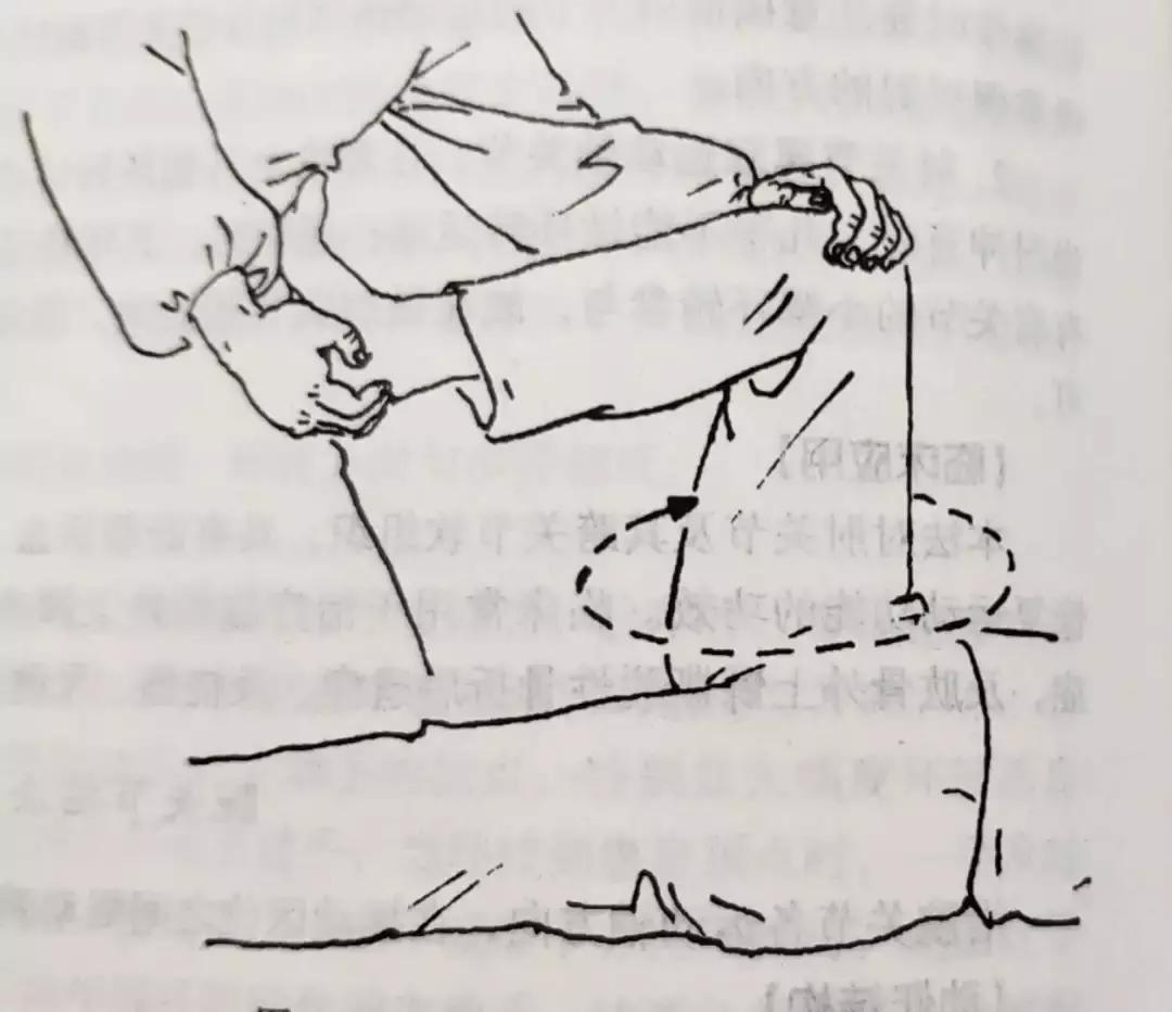 艾灸治疗膝关节疼痛的穴位,膝关节炎针灸理疗