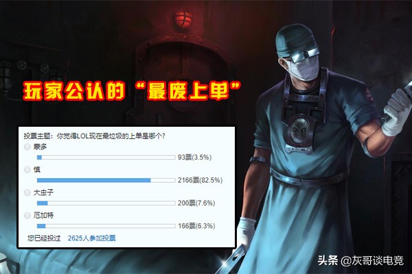 lol最冷门上单英雄排行榜,lol最垃圾的上单