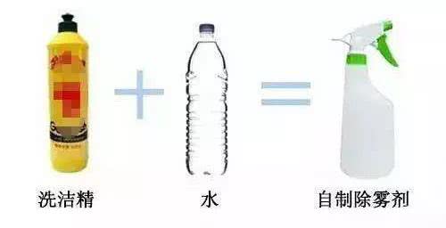 风挡玻璃如何去雾,如何快速除车风挡的雾