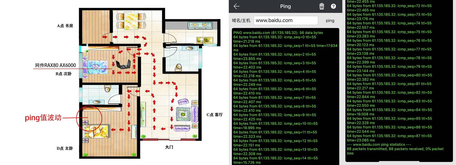 网件r6100路由器评测,网件r8000路由器评测