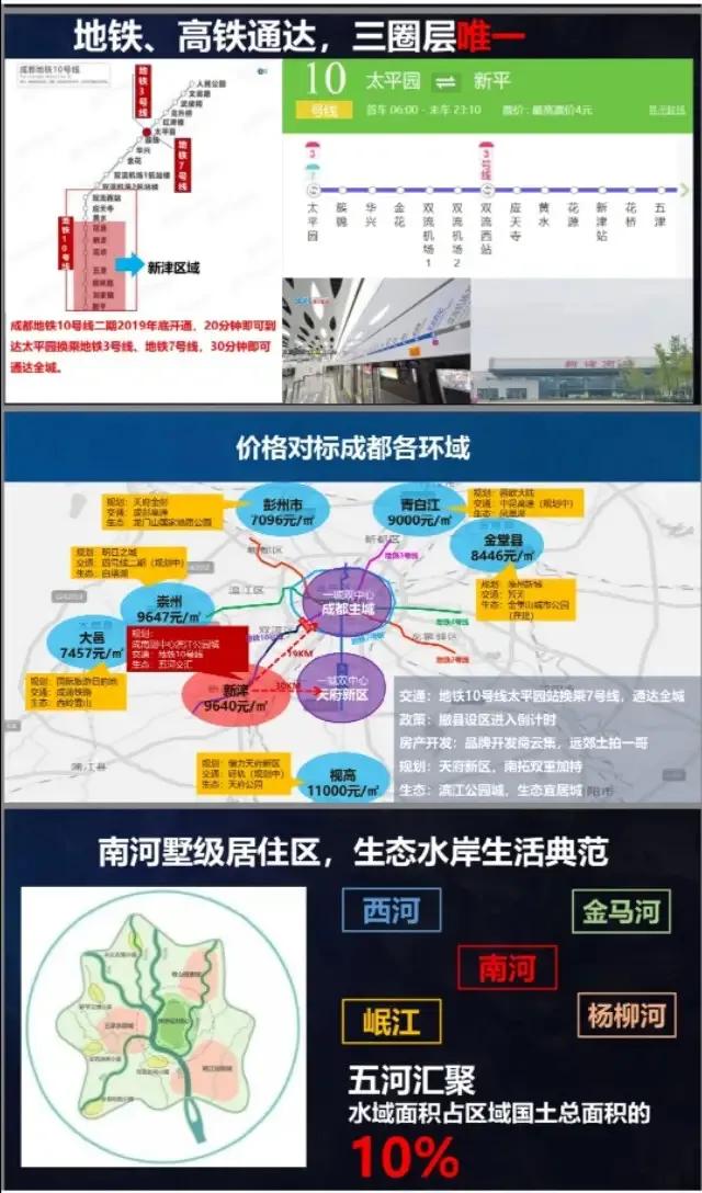 新津天府兰台房子值得买吗,新津最值得投资的房子