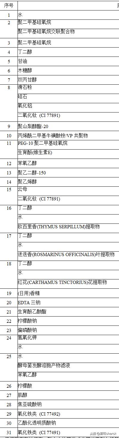 夏可叔扒资生堂百优面霜,资生堂百优丰盈提拉紧致精华