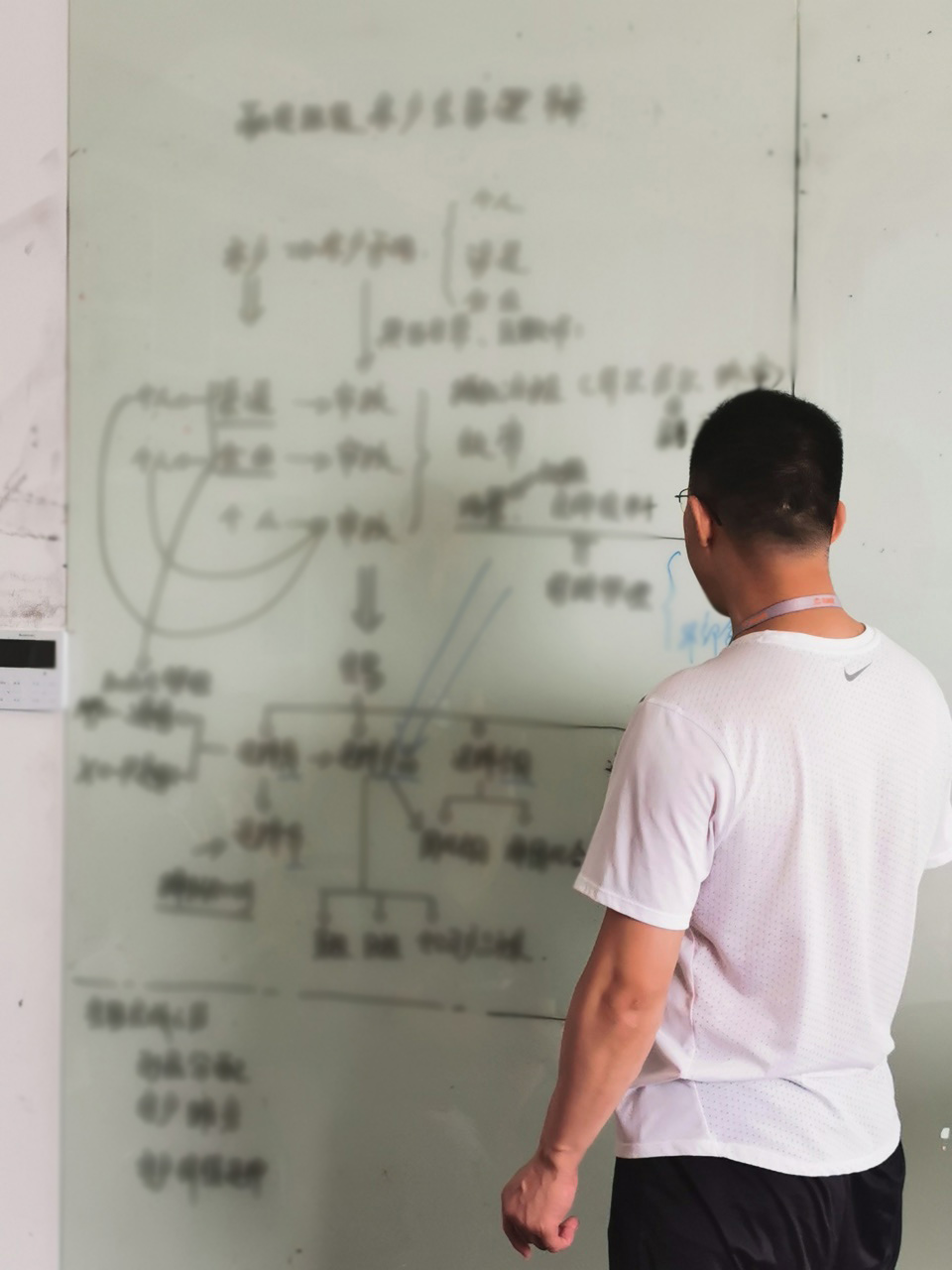 喜相逢集团工作,喜相逢集团路演