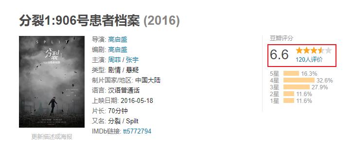 风口电影,风口电影完整版