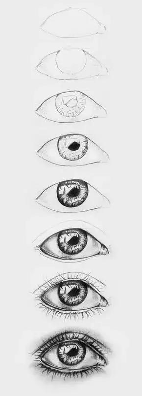 人脸素描画法步骤如何画眼睛,素描彩铅眼睛和鼻子的画法