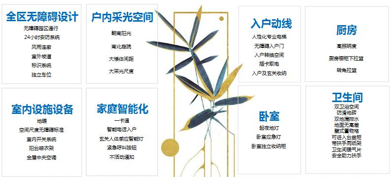 上海高端养老社区别墅,富椿佘山颐养社区