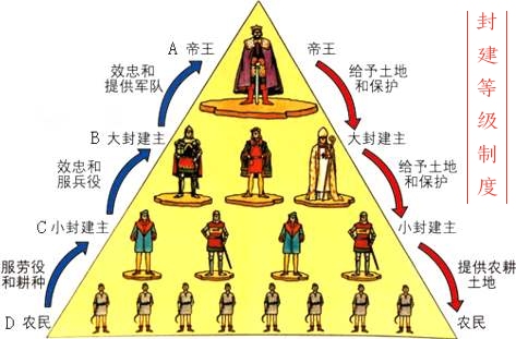 错别字现象如何解决,古人为什么要写错别字