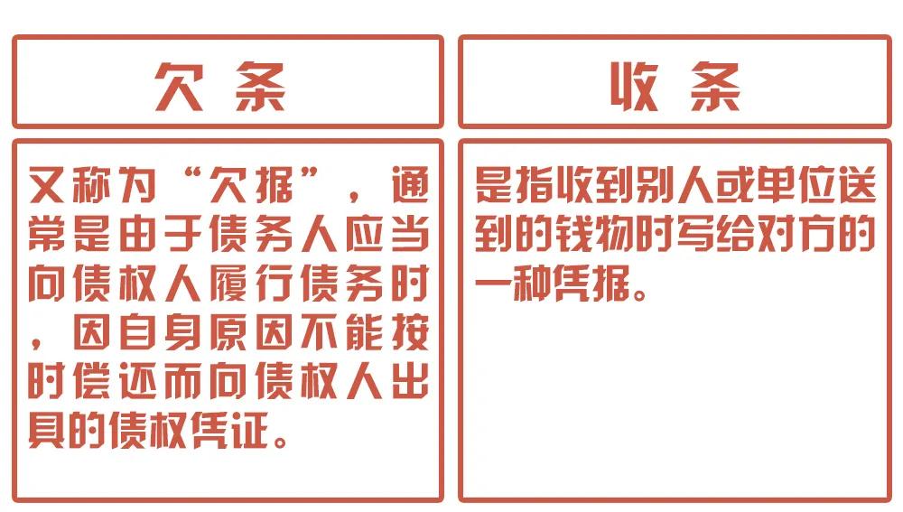 2021借条正规版范本,正规借条1分5利息范本