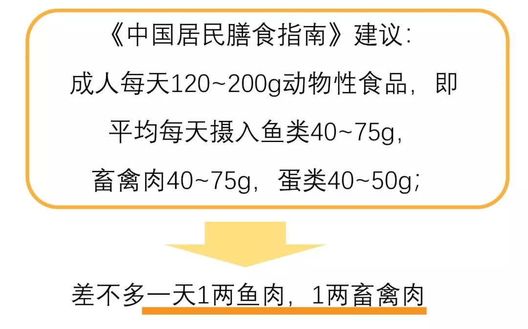 进食顺序暗含玄机？肉、菜、饭，谁先谁后？我猜你一直都吃错了…