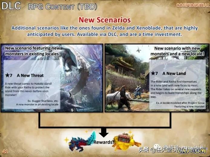 switch游戏日报能看懂吗,switch游戏新闻不推送