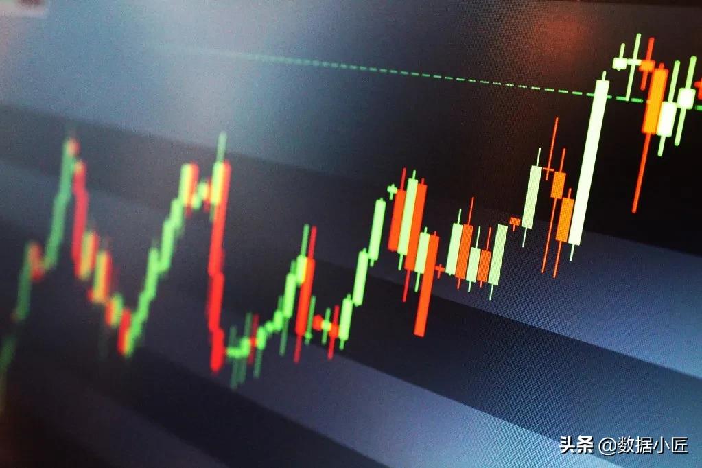 python实现量化形态选股,python量化全市场选股