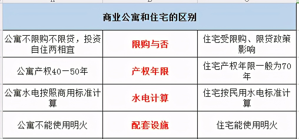 自贸港行业机遇,自贸试验区发展分析