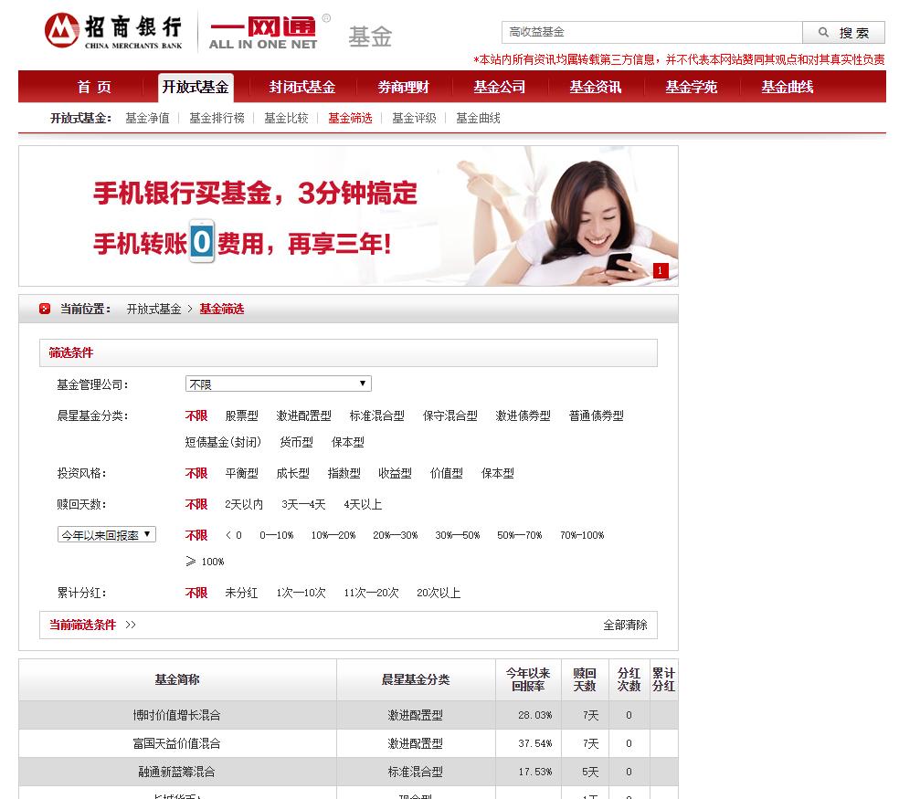 目前适合购买什么样的理财产品,不会理财的人适合创业吗