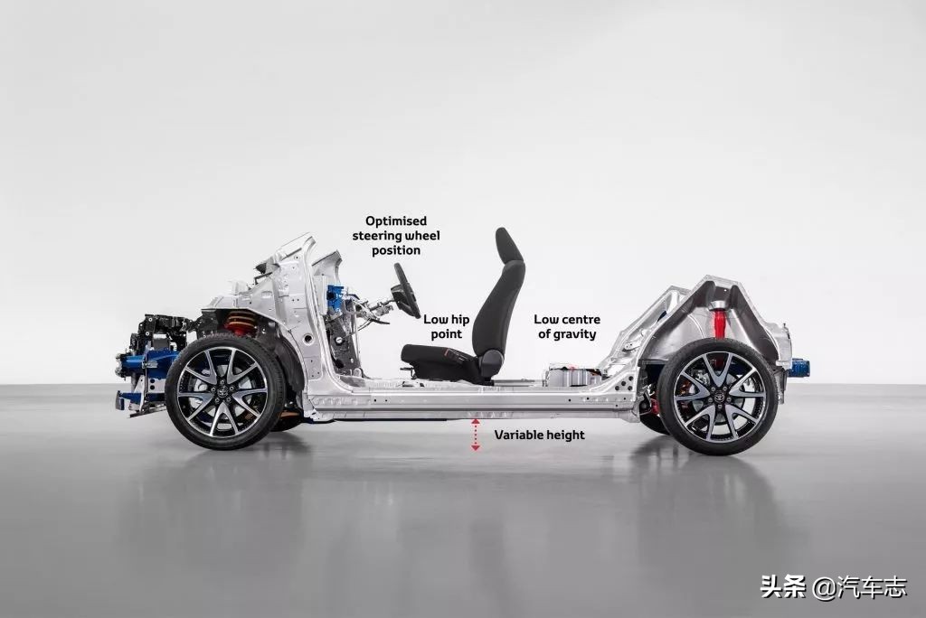 丰田雅力士致炫最新款,广汽丰田雅力士2020款