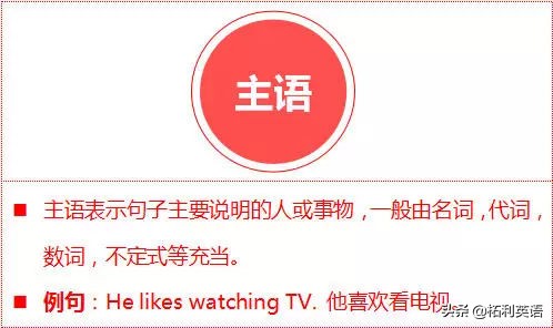 记住这9张图，一次搞定英语“8大语法