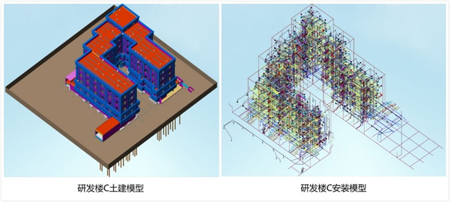 bim工程师管控标准,bim的智慧施工管理系统