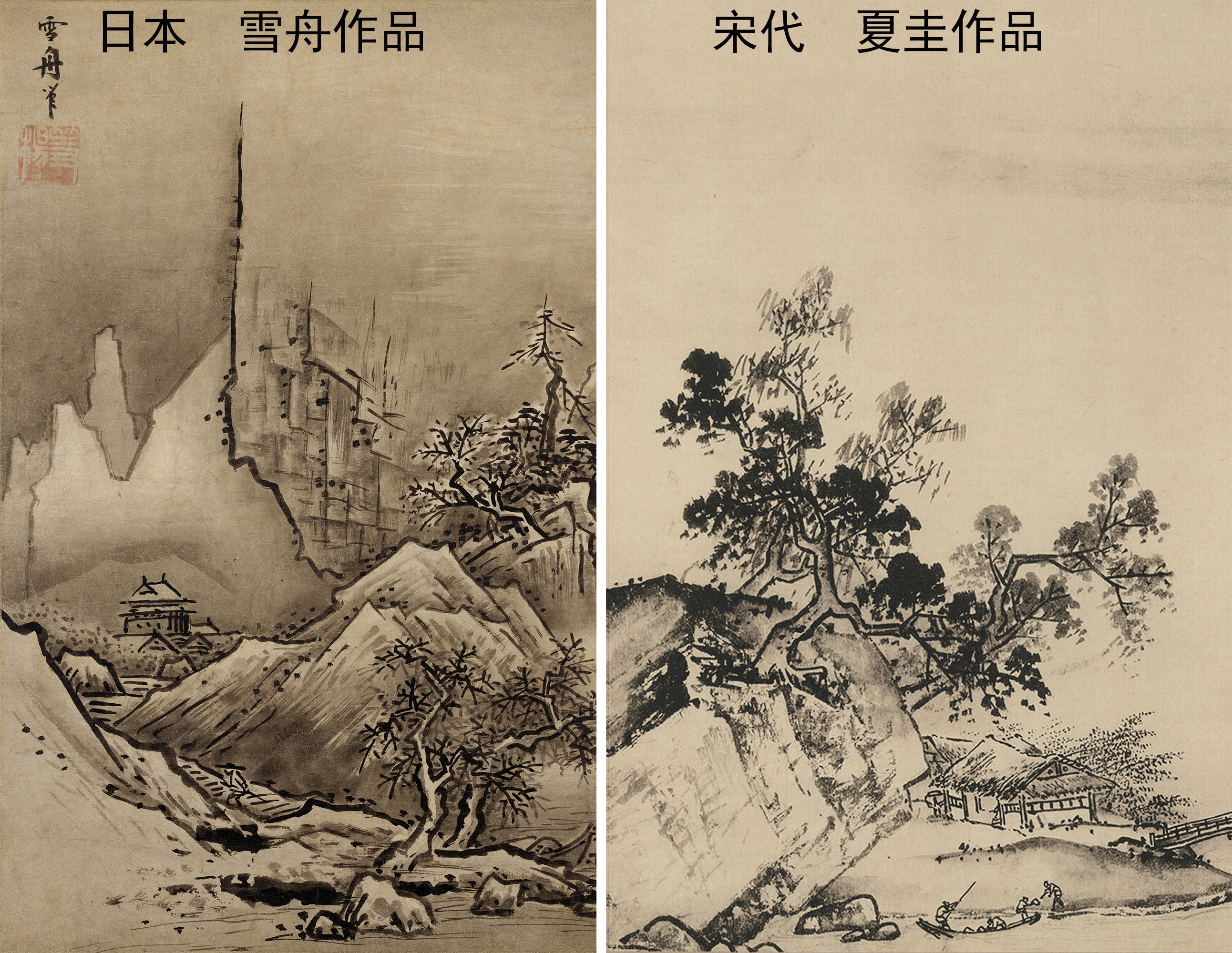 中国画和日本画有什么区别,中国画日本画区别