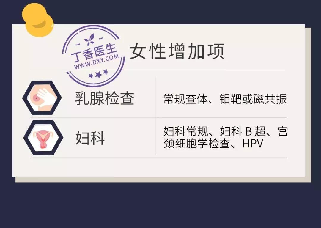 妇科体检应该做哪些项目,体检妇科检查有哪几项必须做的