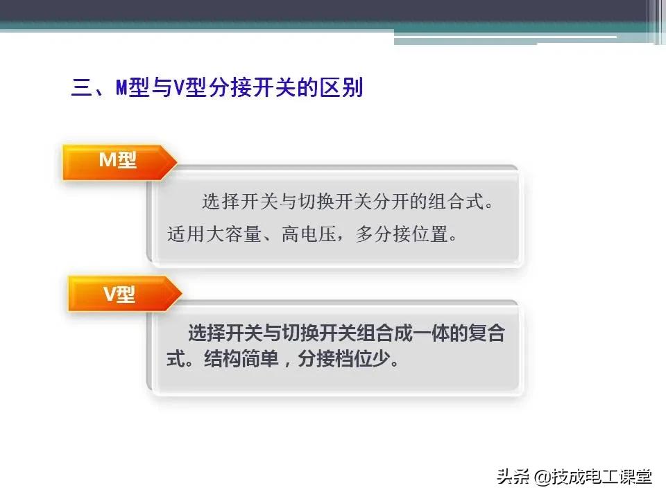 变压器无载分接开关内部构造,油浸式变压器的结构ppt