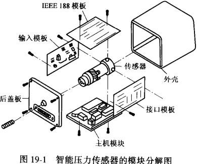 传感器芯片短缺,传感器芯片研发