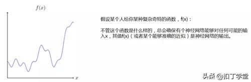 云计算大数据时代怎么快速学习,云计算与大数据技术实战