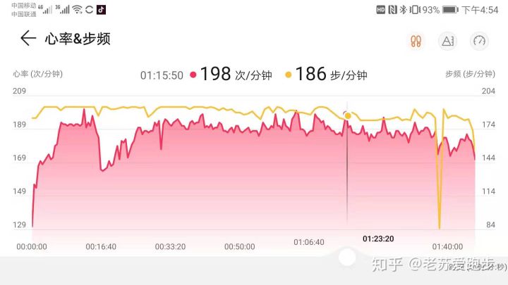 华为watchgt3跑步评测,跑步时华为gt2手表测心率准确吗