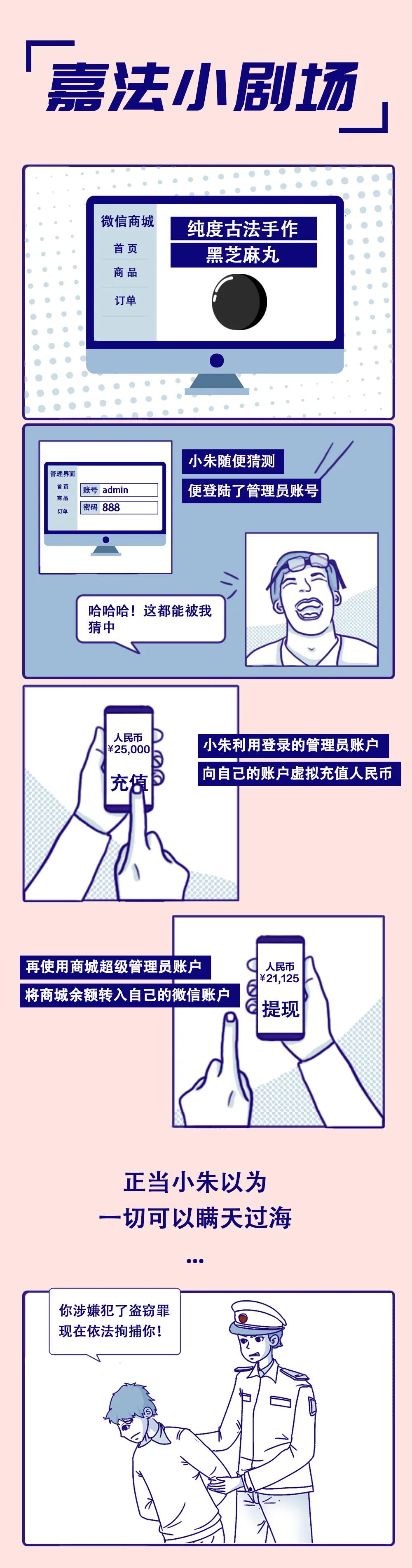 密码设置888,账号钱款被盗刷?