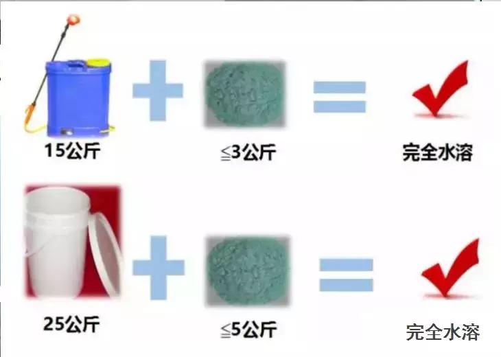 买的有机肥料为啥不溶水,为什么有的肥料很难溶