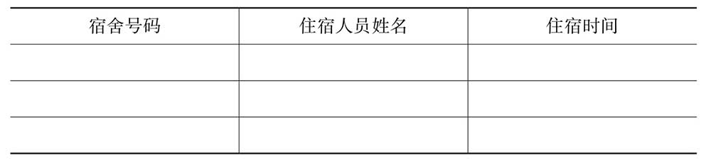 行政部门实用办公表格,行政人员必备的表格模板