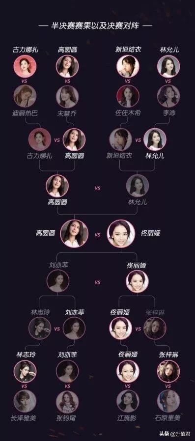 虎扑为啥会系统崩溃,虎扑想上市有多难