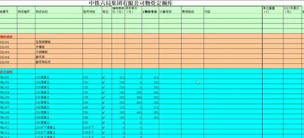 造价员裸辞,造价没经验裸辞