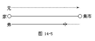 小学奥数类型题100道经典解题直播,小学奥数100题解题技巧