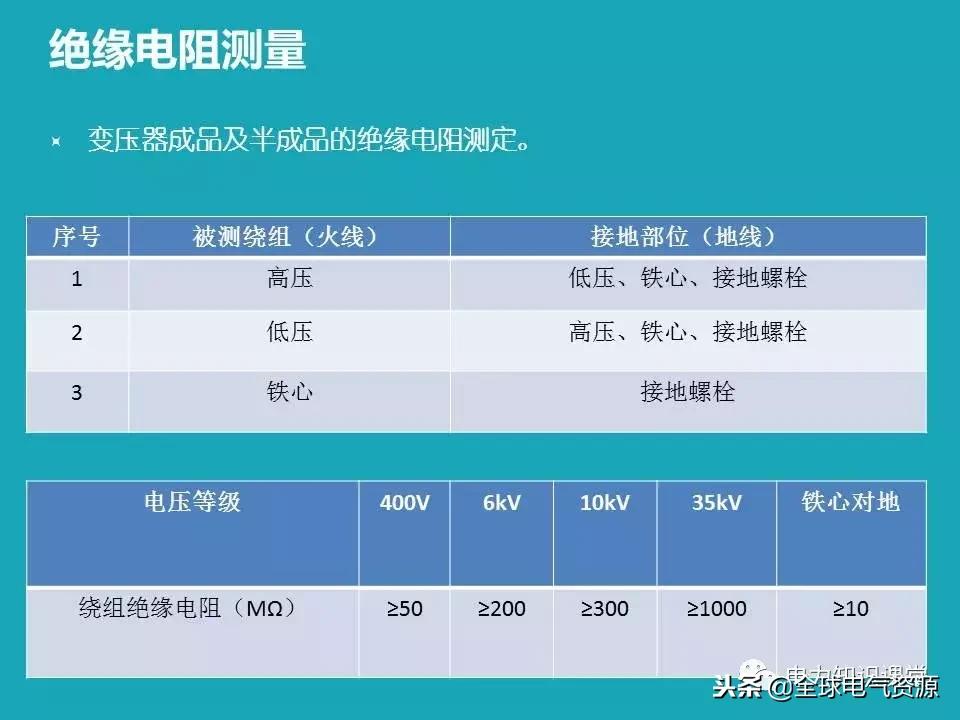 站用变,什么是站变