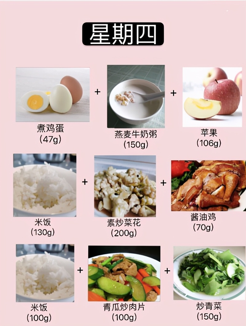 学生党减肥食谱,减肥期间减肥食谱