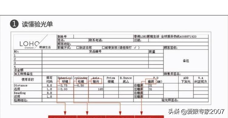 直接购买有度数的眼镜可不可靠,网上卖的有度数的眼镜好吗