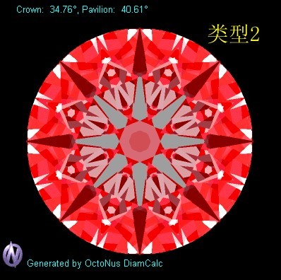 购买钻石首先看颜色,选购钻石时最省钱的方法太有用了
