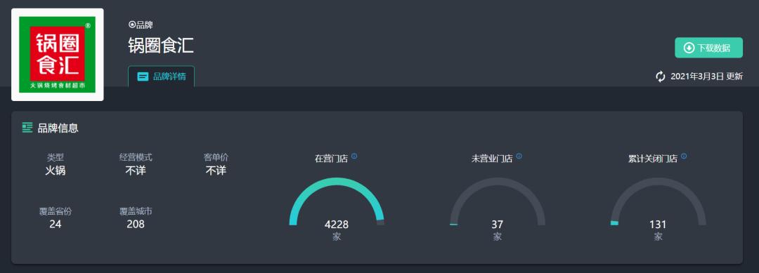 从新一线回到三线,从一线回到四线打工还是创业