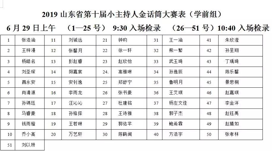 第十届山东金话筒小主持人大赛,山东小主持人金话筒电视大赛